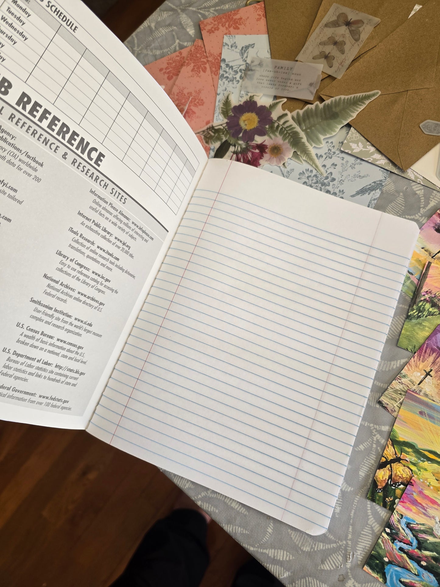 Artwork Journal Bundle Starter Kit. (Please read description)